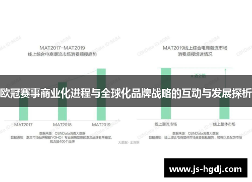欧冠赛事商业化进程与全球化品牌战略的互动与发展探析